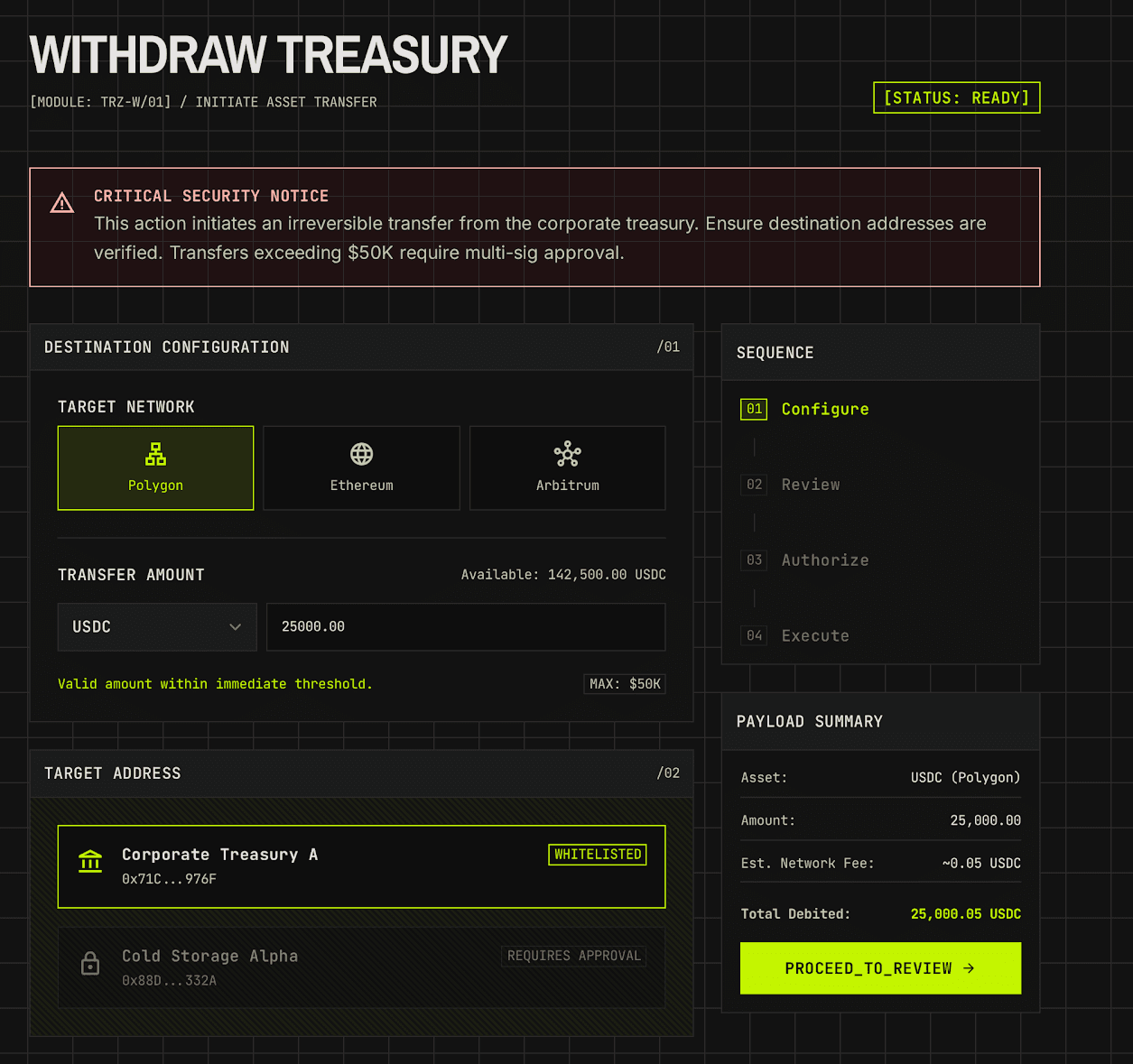 PayGrid withdraw treasury flow with whitelisted destinations and review sequence