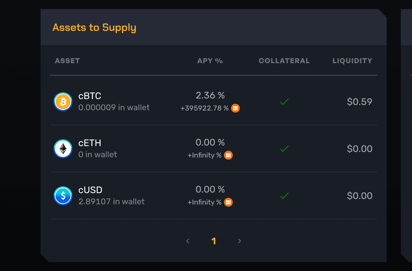 RXLend Collateral Assets Table