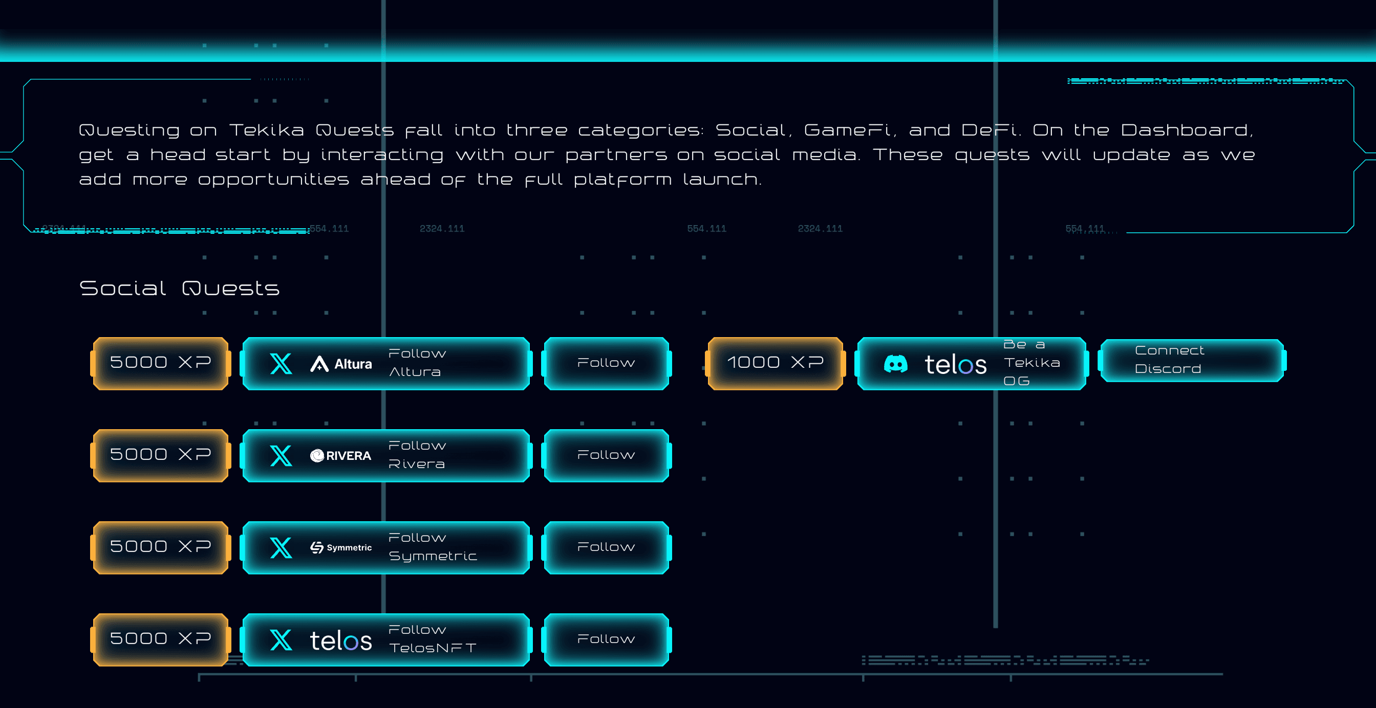 Interface showing Telos-specific Social Quests (Likes, Retweets)