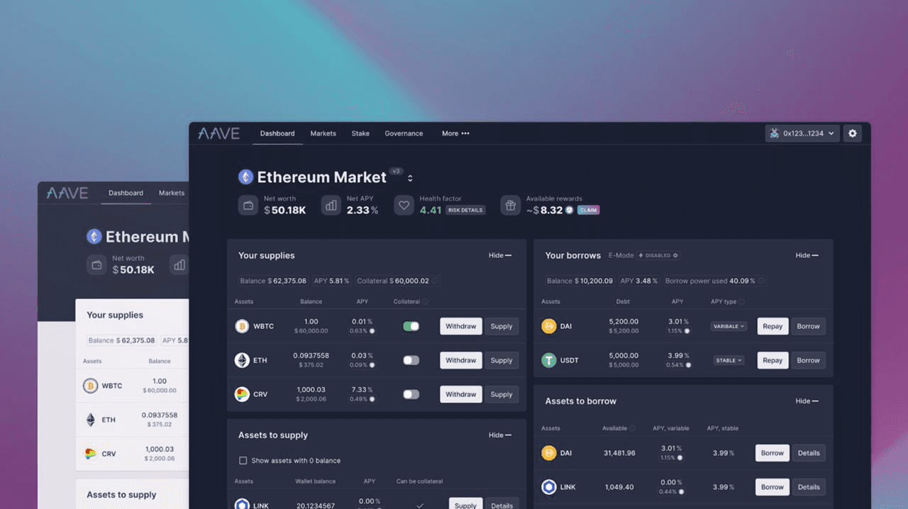 Lending & Borrowing Platforms