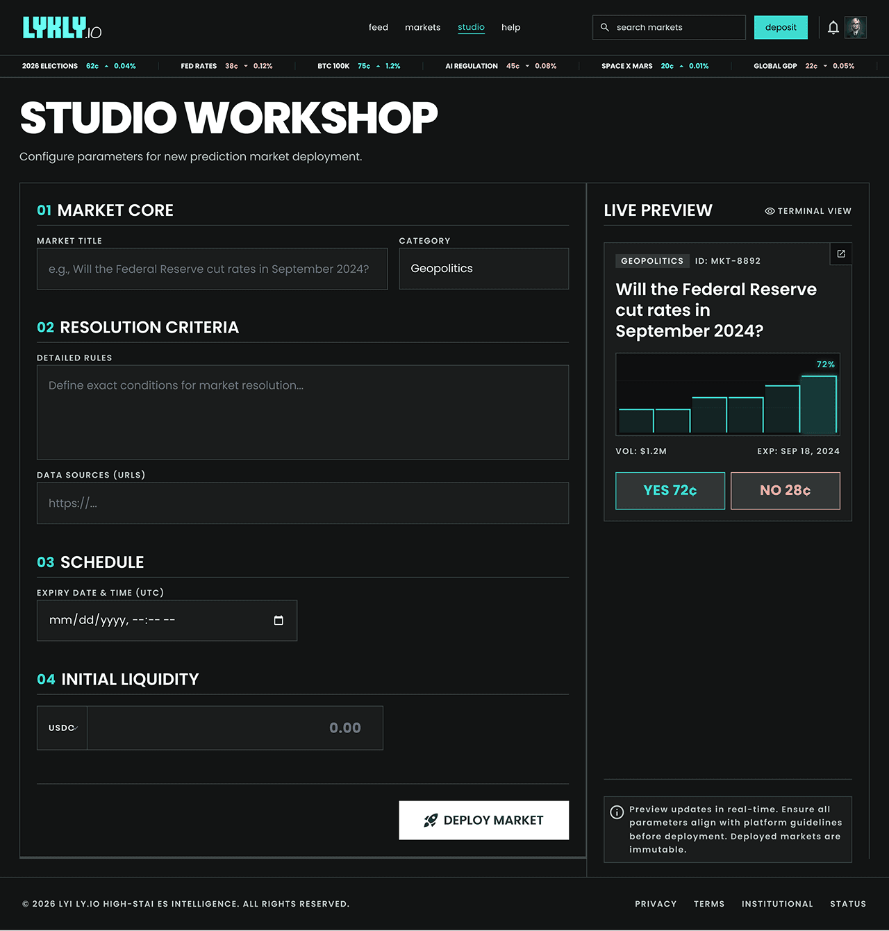 Lykly studio and operator controls for market creation